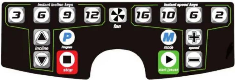 Capital Sports Infinity Track 6.0 - CONTROL PANEL AND KEY FUNCTIONS - 1