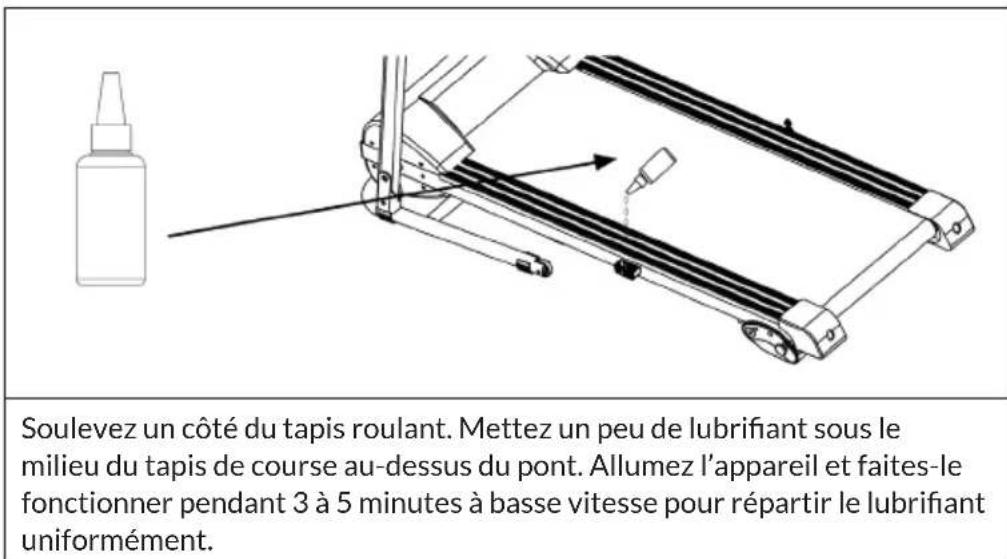 Capital Sports Pacemaker F80 - Réglage de la bande de roulement - 4
