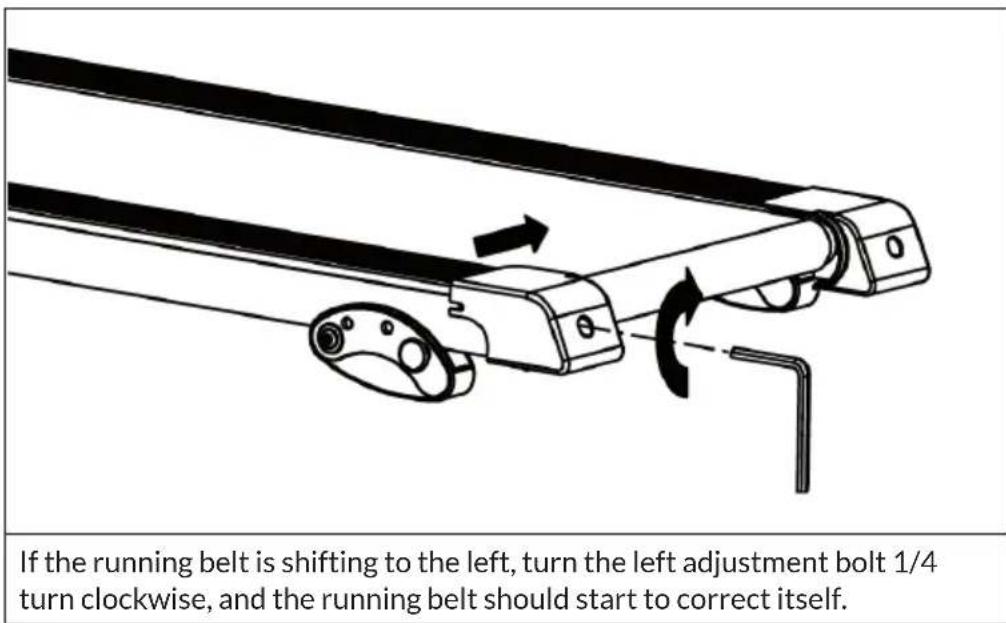 Capital Sports Pacemaker F80 - Belt Adjustment - 1