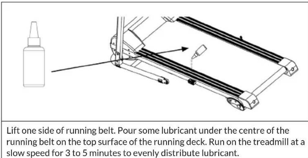 Capital Sports Pacemaker F80 - Belt Adjustment - 4