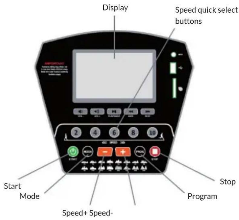 Capital Sports Pacemaker F100 - CONTROL PANEL - 1