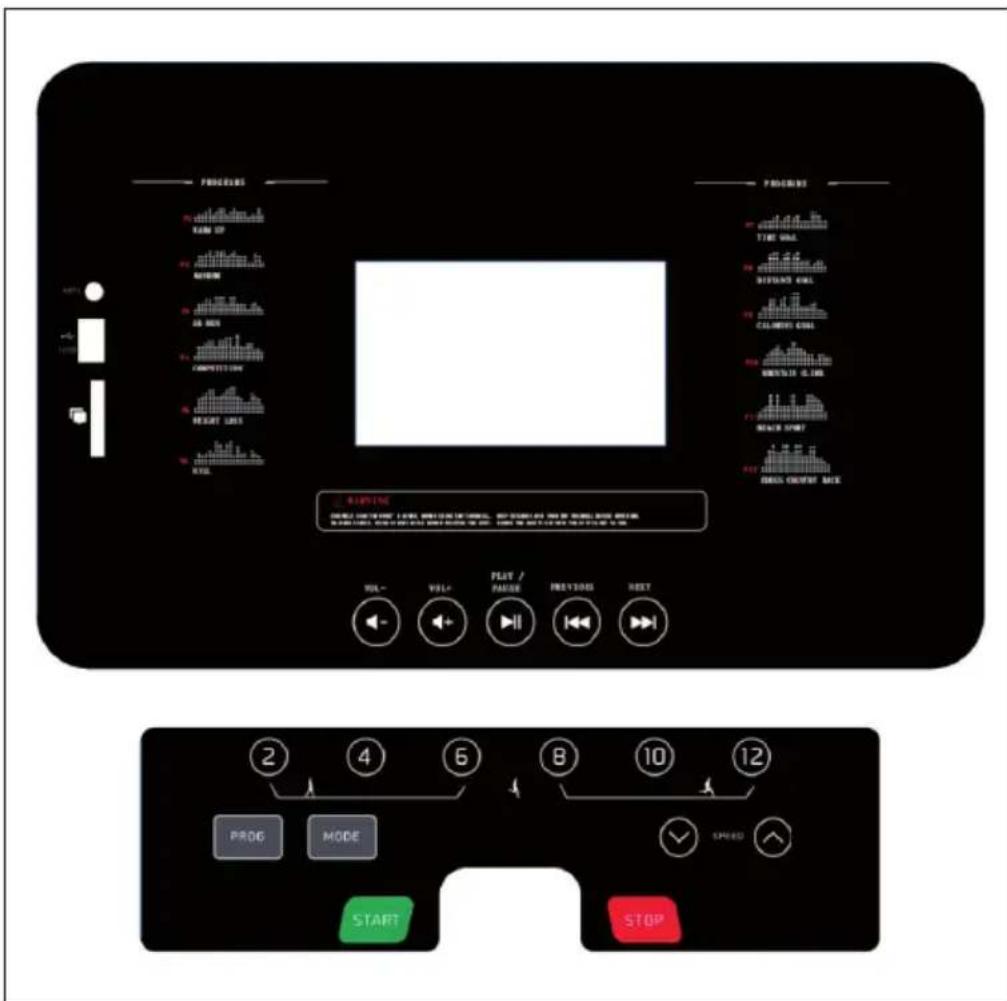 Capital Sports Pacemaker F120 - PANNELLO DI CONTROLLO E FUNZIONI - 1