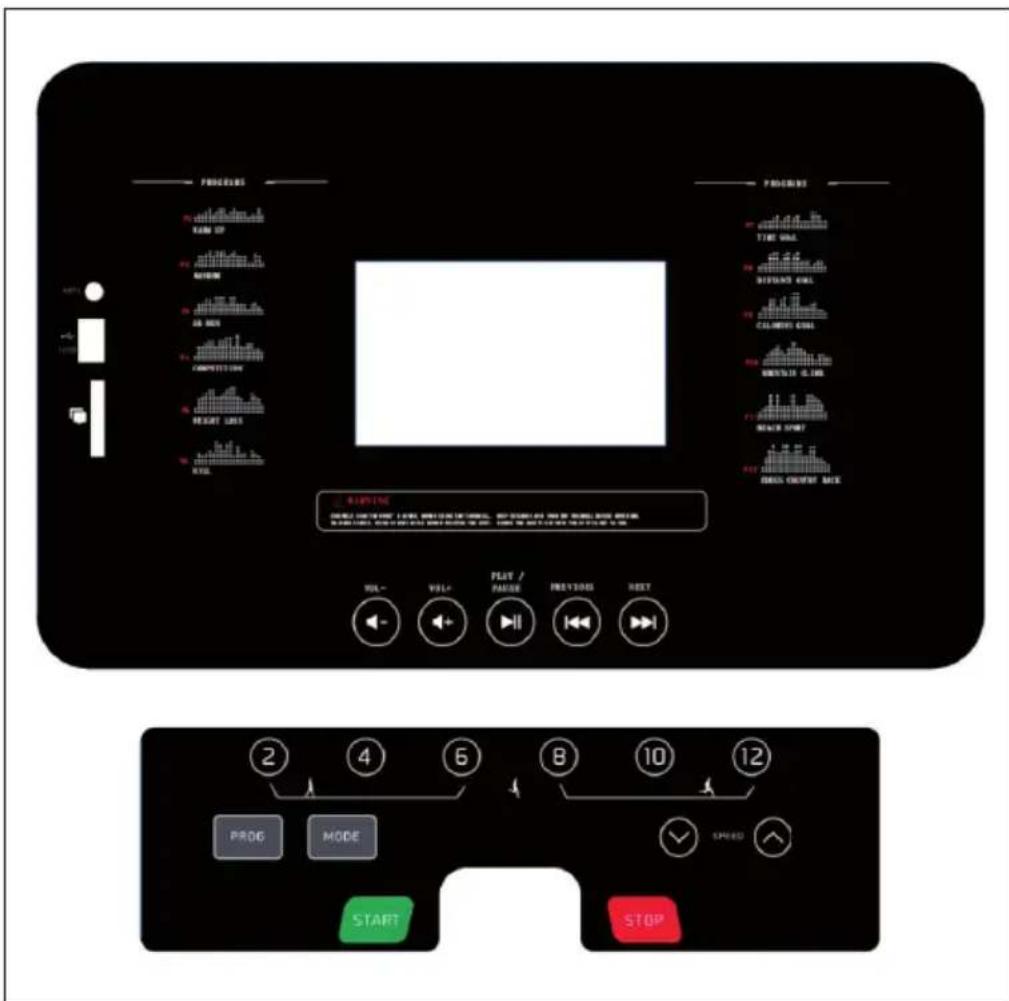 Capital Sports Pacemaker F120 - CONTROL PANEL AND FUNCTIONS - 1