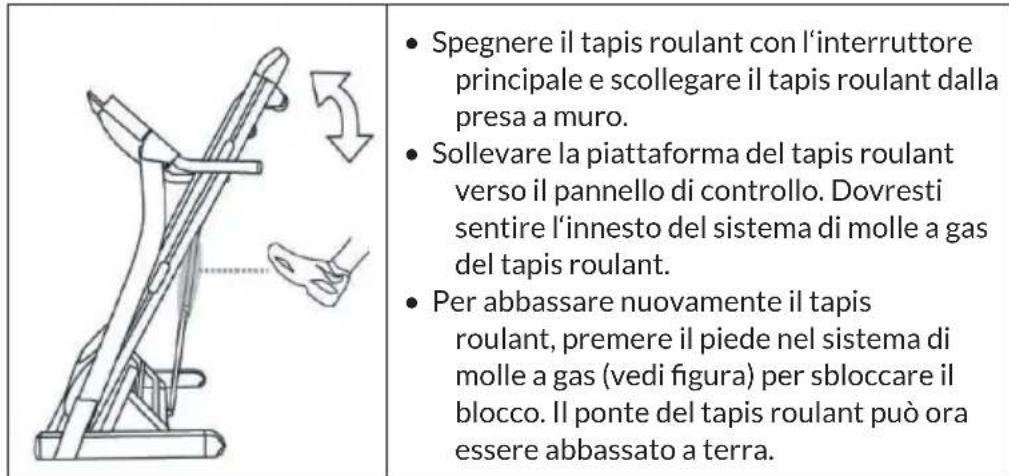 Capital Sports Pacemaker F120 - Abbassare/aprire il dispositorio - 1