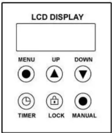BeamZ SB1500LED - DISPLAY - 1