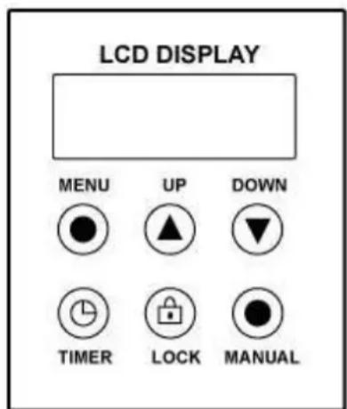 BeamZ SB1500LED - DISPLAY - 1