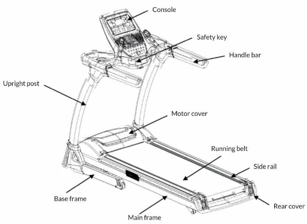 Capital Sports Infinity Track 4.0 - PRODUCT OVERVIEW - 1
