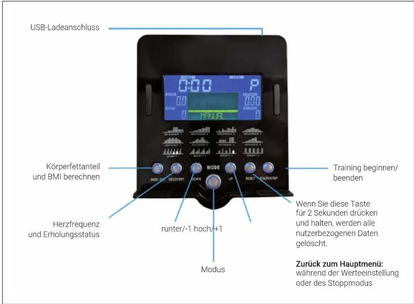 Capital Sports Evo Pro - KONSOLE UND TASTENFUNKTIONEN - 1