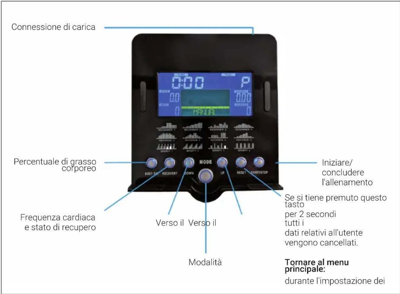 Capital Sports Evo Track - CONSOLE E TASTI FUNZIONE - 1