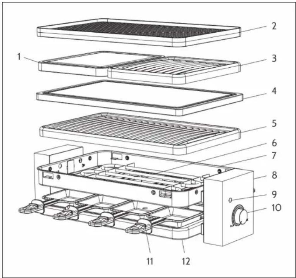 Klarstein Prime Rib - DESCRIZIONE DEL DISPOSITIVO - 1