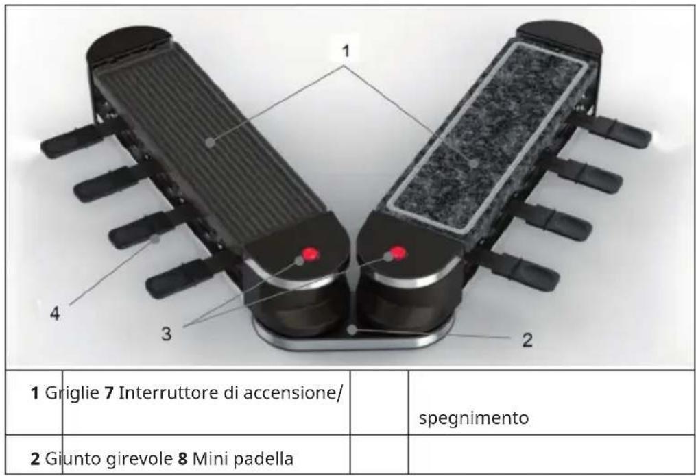 Klarstein Tenderloin - DESCRIZIONE DEL PRODOTTO - 1