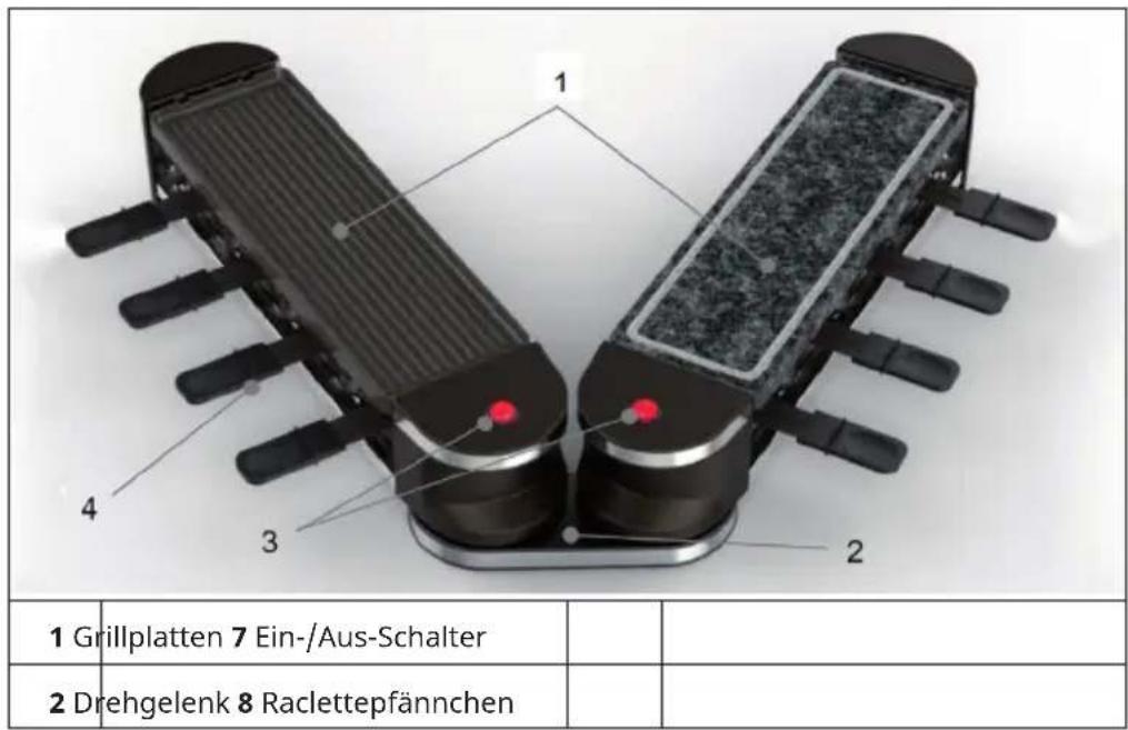 Klarstein Tenderloin - GERÄTEÜBERSICHT - 1