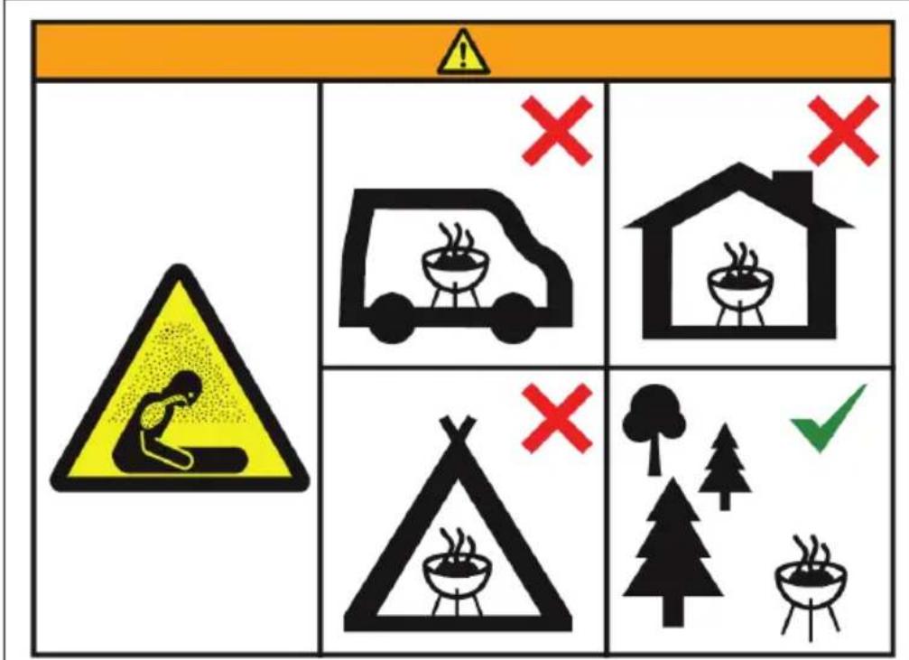 Klarstein Princesize Pro - WARNING - 2