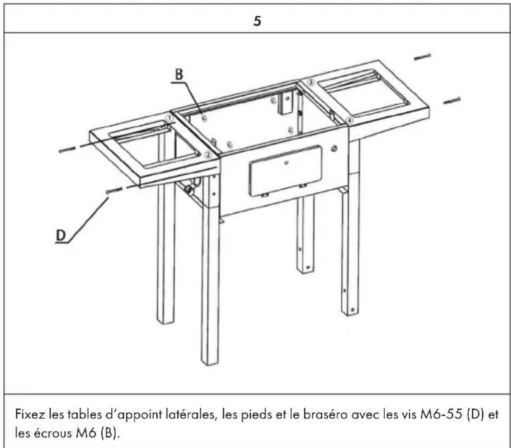 Klarstein Meat Machine - ASSEMBLAGE - 5