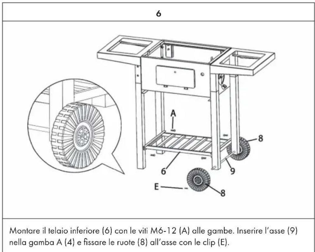 Klarstein Meat Machine - ASSEMBLAGGIO - 6