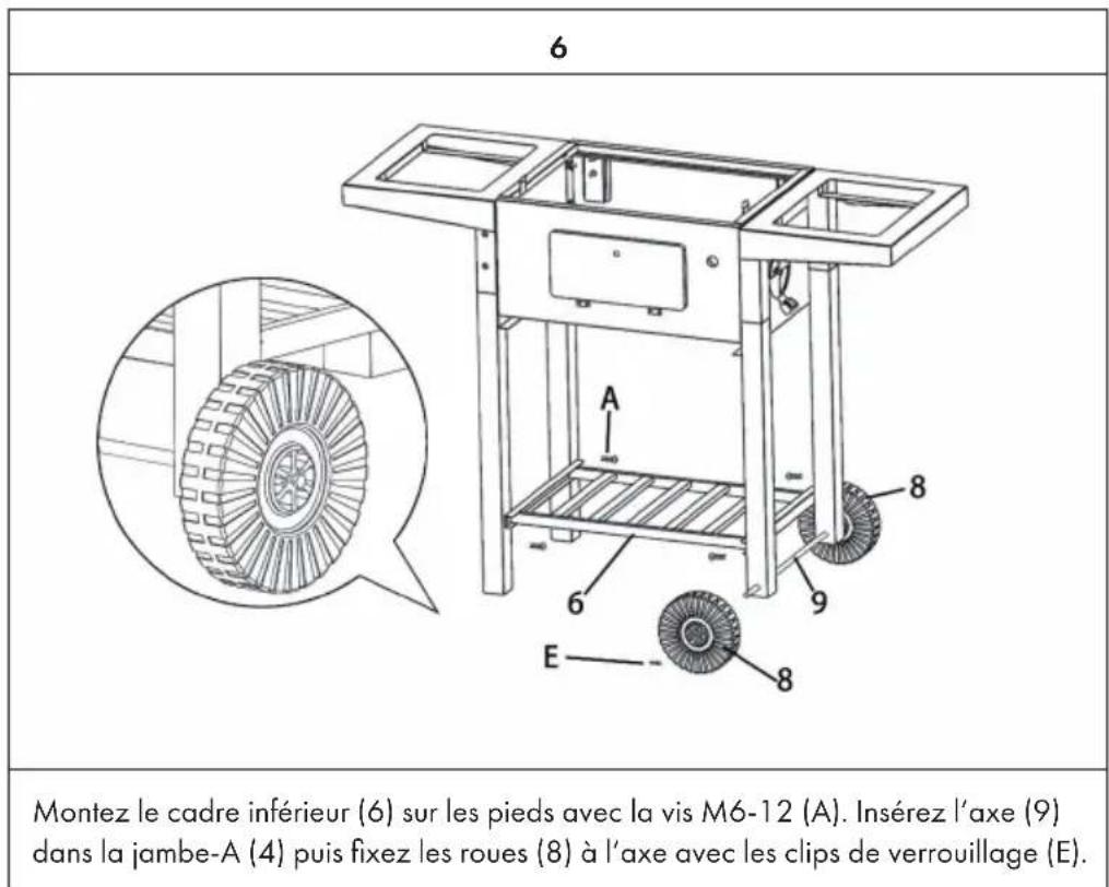 Klarstein Meat Machine - ASSEMBLAGE - 6