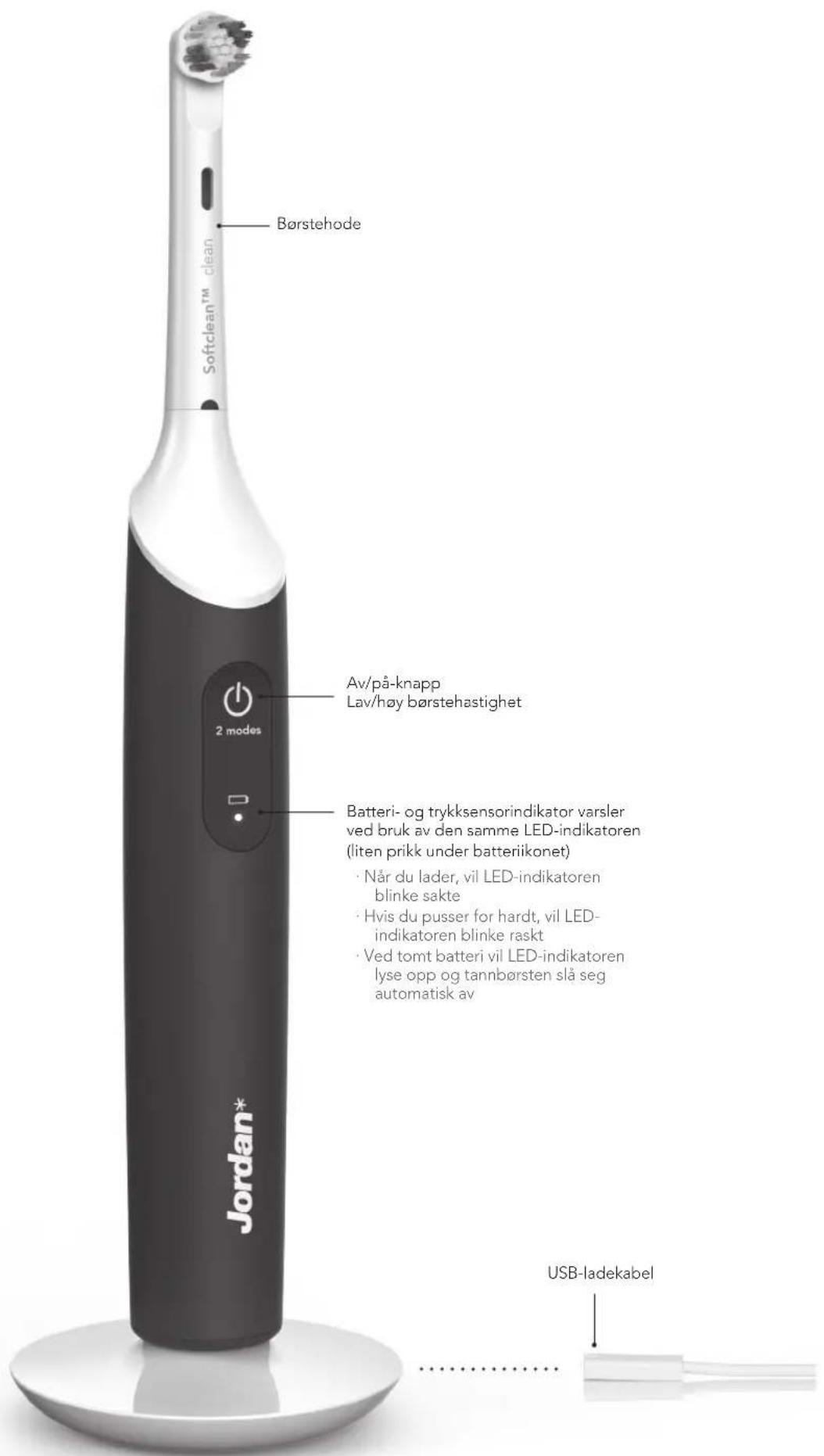 WILFA Jordan Clean Smile Plus TBX300GY - Apparat - 1
