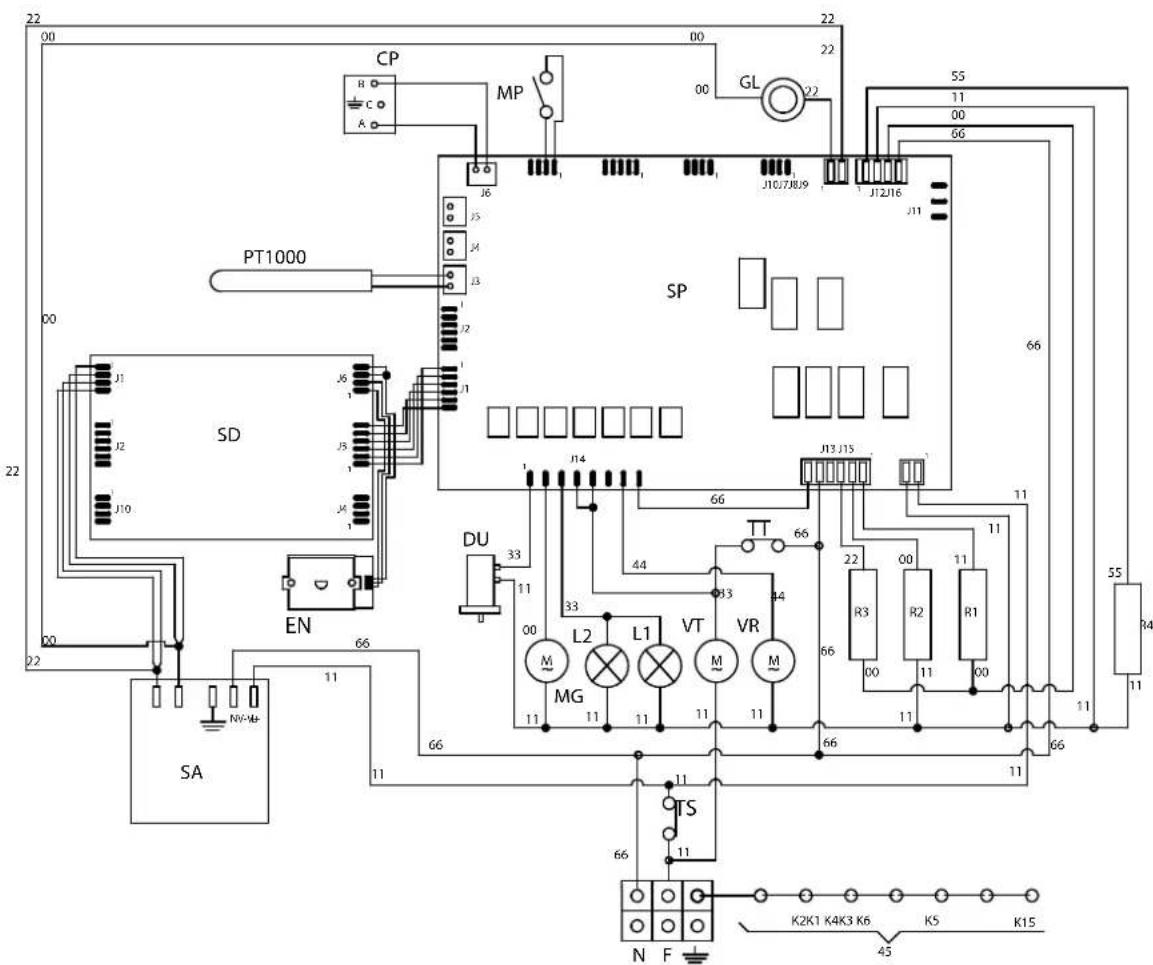 ILVE OV90SNE3 - Scheme electrique - 2