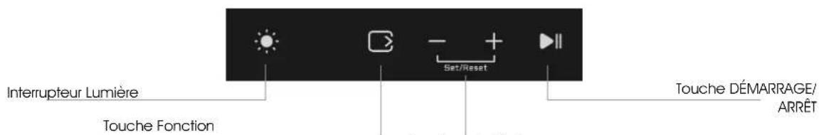 ILVE OV90SNE3 - INSTRUCTIONS D'UTILISATION DISPLAY LED L3 - 2