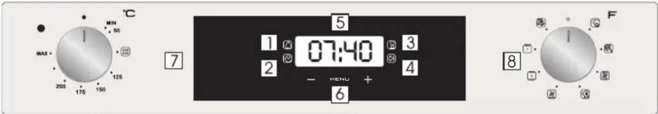 HOOVER HOC3T3178WI WIFI - Descrizione del display - 1