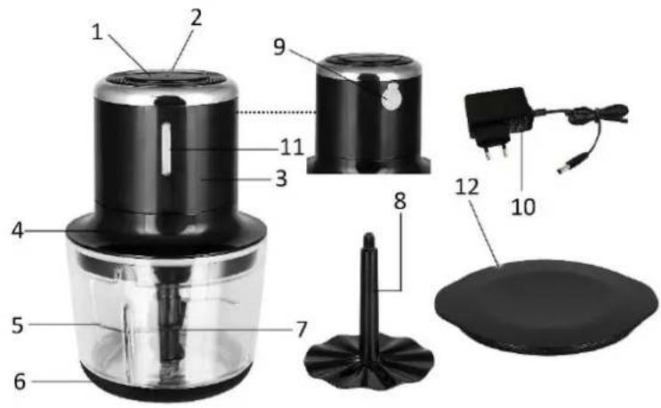 Emerio MC122866 - MEDIDAS DE SEGURIDAD IMPORTANTES - 1