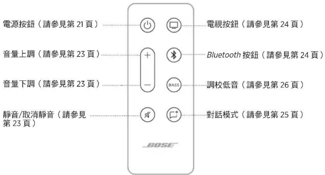 BOSE Solo Soundbar Series II - 遙控器功能 - 1