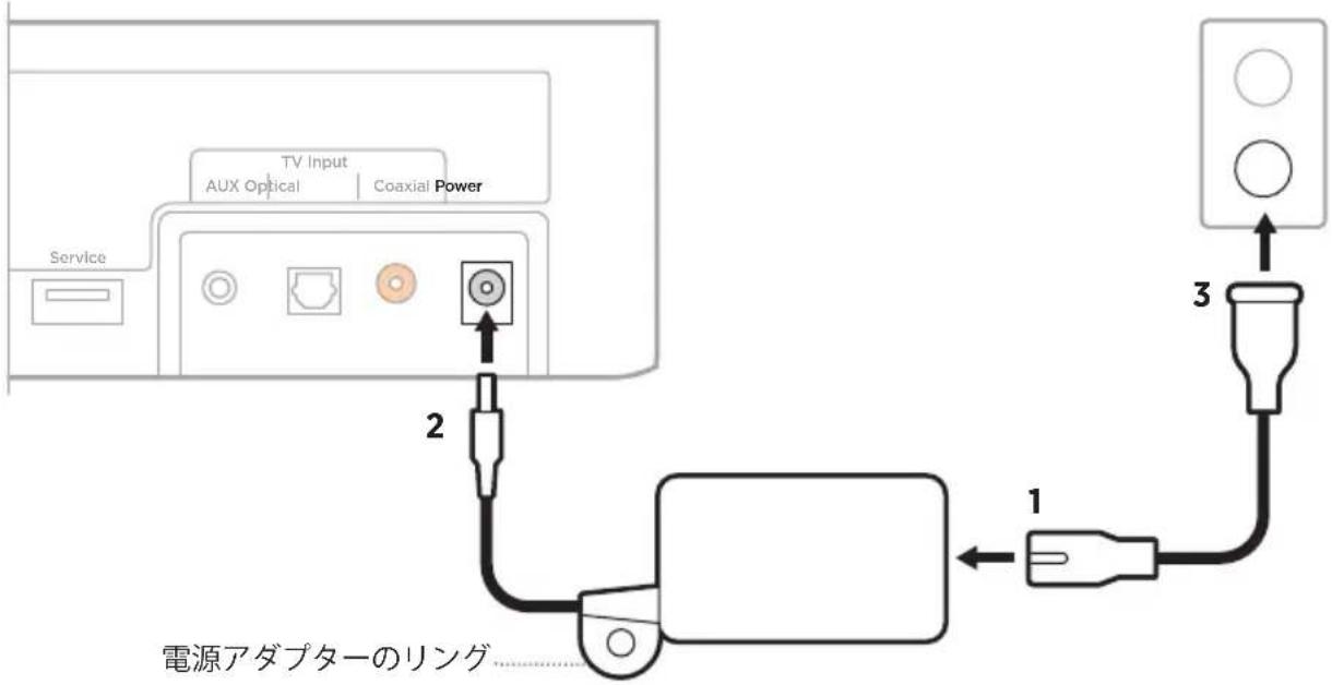 BOSE Solo Soundbar Series II - オプション1: 光ケーブル(推奨) - 5