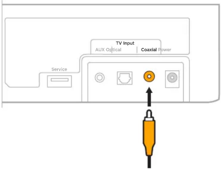 BOSE Solo Soundbar Series II - Option 2: Koaxial (nicht im Lieferumfang enthalten) - 1