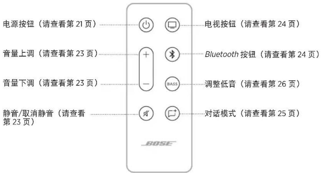BOSE Solo Soundbar Series II - 遥控器功能 - 1