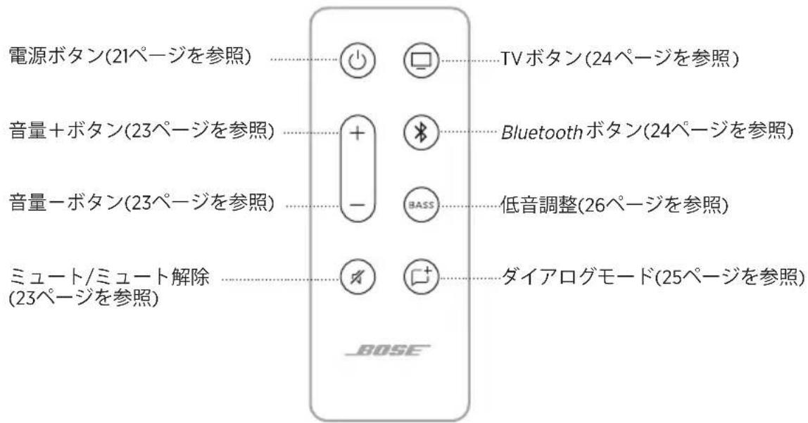 BOSE Solo Soundbar Series II - リモコンの機能 - 1