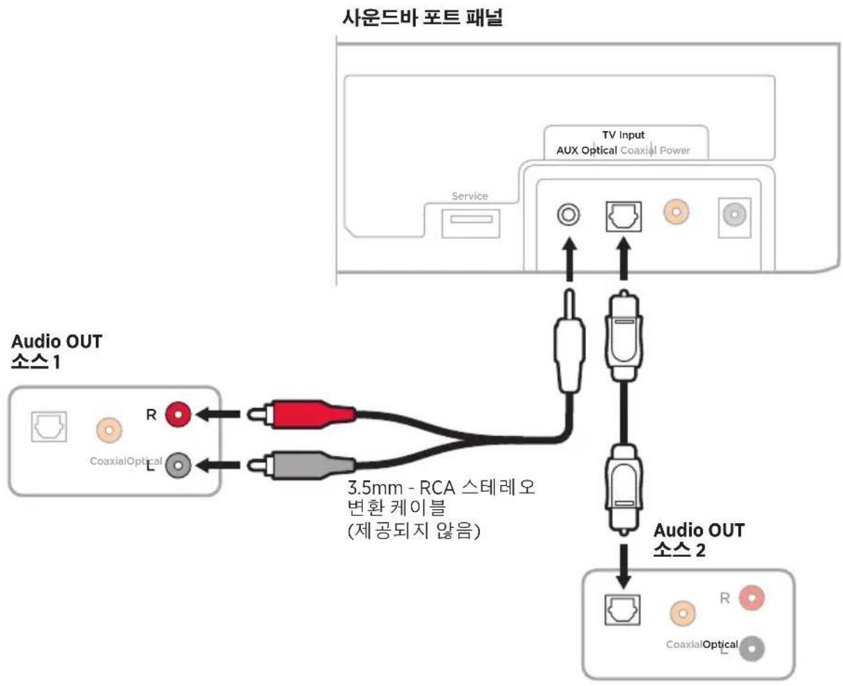 BOSE Solo Soundbar Series II - 옵션1 - 1