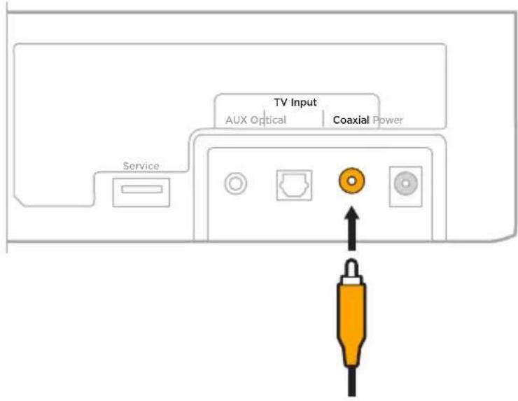BOSE Solo Soundbar Series II - 옵션 1: 광(권장) - 4