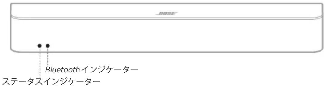 BOSE Solo Soundbar Series II - サウンドバーのデバイスリストを消去する - 1