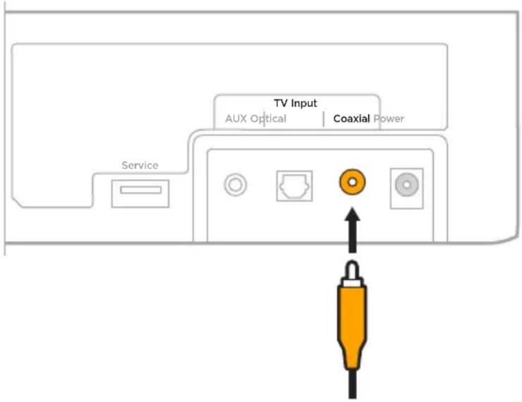 BOSE Solo Soundbar Series II - Optie 2: Coaxkabel (niet bijgeleverd) - 1