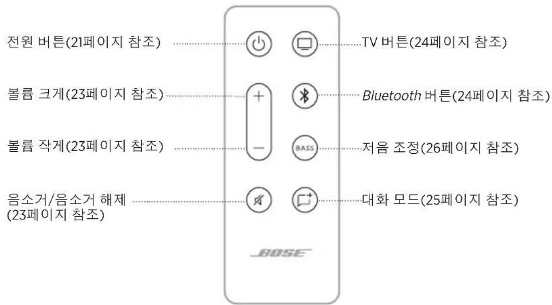 BOSE Solo Soundbar Series II - 리모콘 기능 - 1