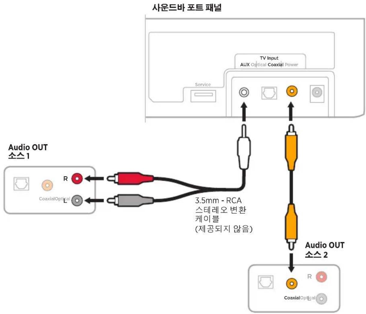 BOSE Solo Soundbar Series II - 옵션 2 - 1