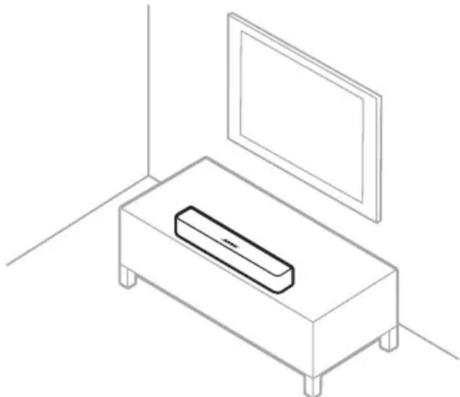 BOSE Solo Soundbar Series II - CONTENIDO - 6