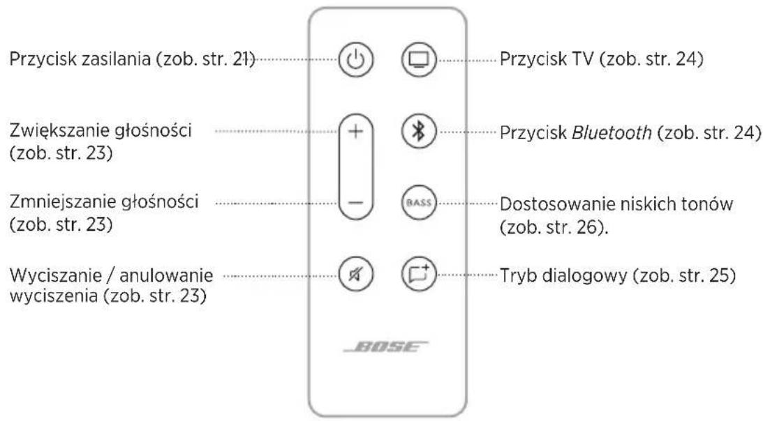 BOSE Solo Soundbar Series II - PILOT ZDALNEGO STEROWANIA - 1