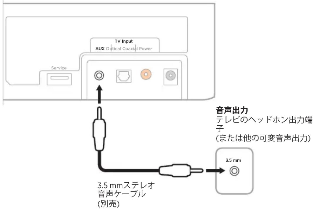 BOSE Solo Soundbar Series II - テレビのヘッドホン出力をサウンドバーに接続する - 1