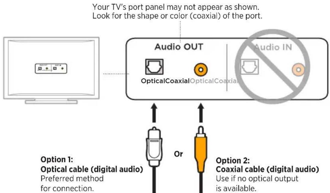 BOSE Solo Soundbar Series II - CABLE OPTIONS - 1