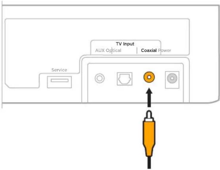 BOSE Solo Soundbar Series II - Option 2: Coaxial (not provided) - 1