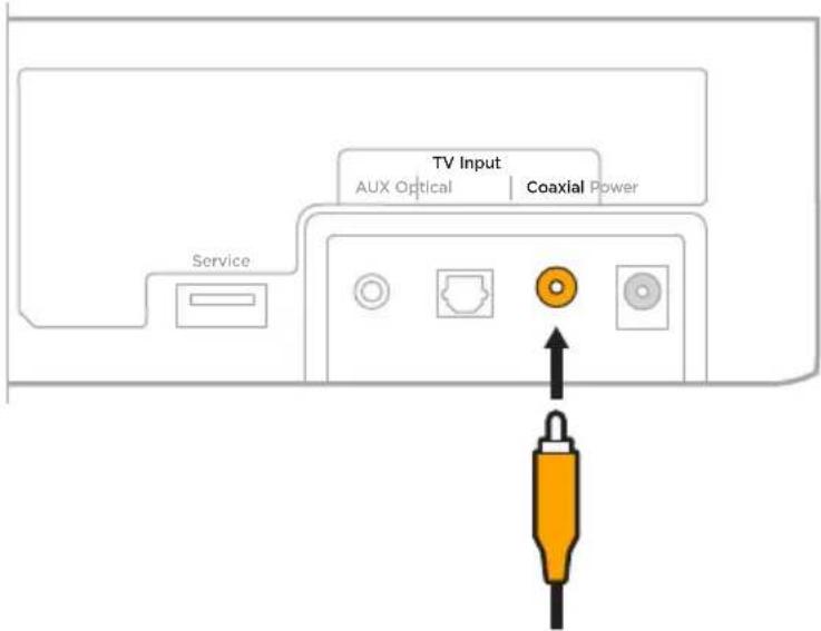 BOSE Solo Soundbar Series II - Alternativ 2: Koaxial (medföljer ej) - 1