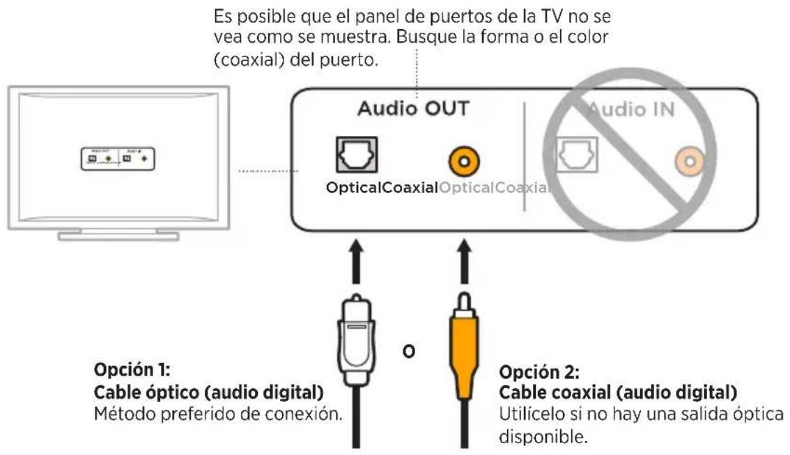 BOSE Solo Soundbar Series II - OPCIONES DE CABLES - 1