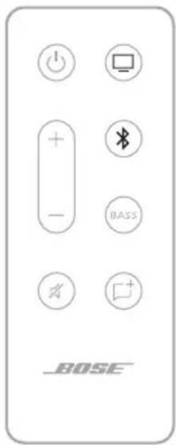BOSE Solo Soundbar Series II - Sources - 1