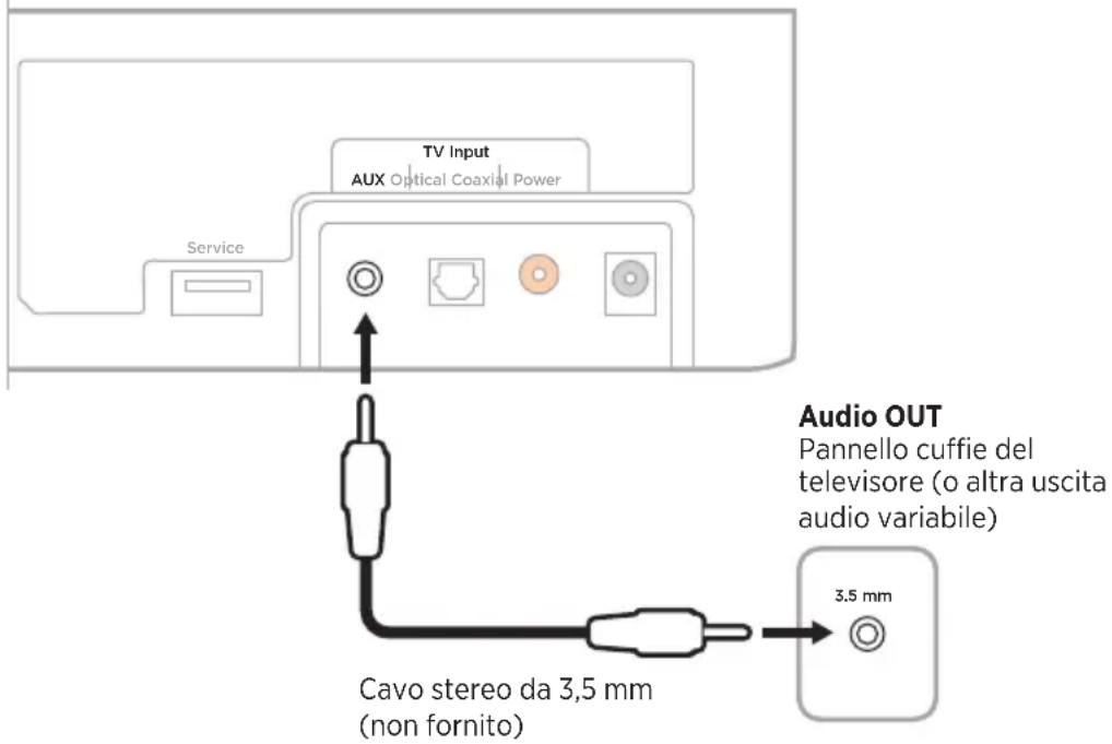BOSE Solo Soundbar Series II - Collegare la porta cuffie del televisore alla soundbar - 1