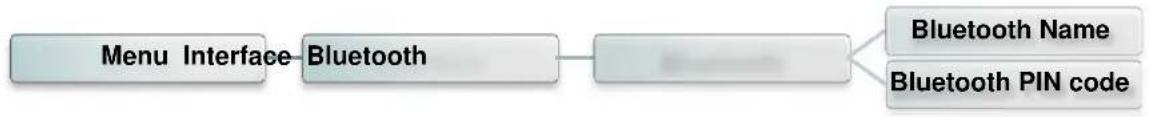 TSC TX200 - Bluetooth - 1