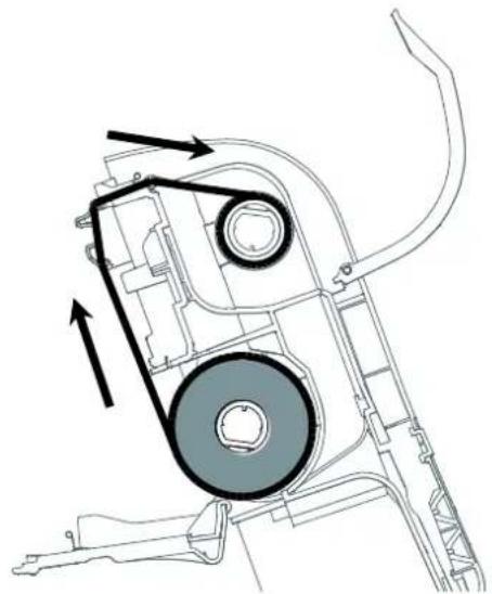 TSC TX200 - Installation du ruban - 9