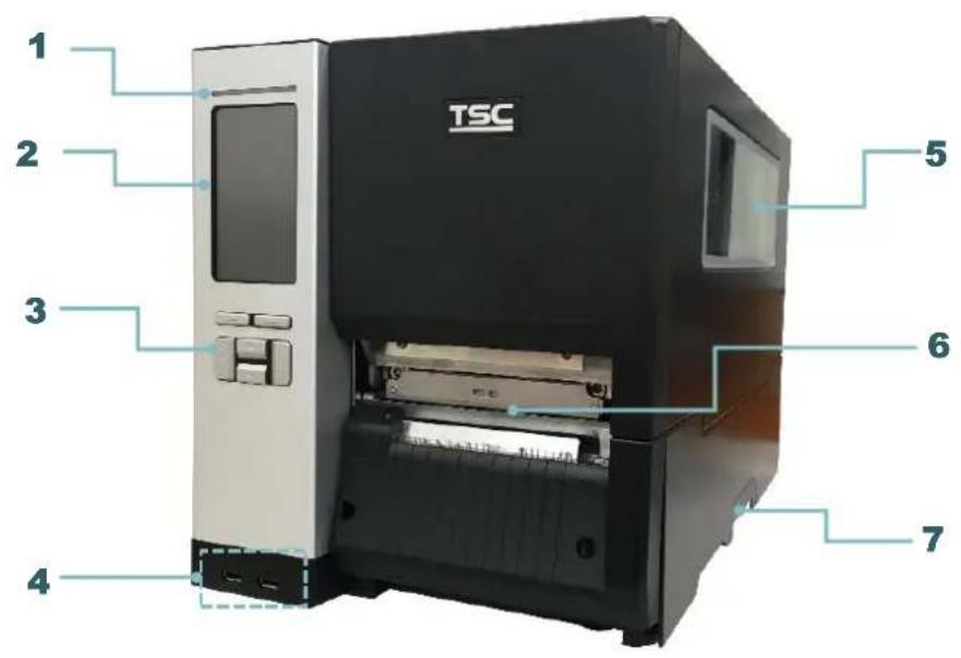 TSC MH240 - 2.1開梟檢查 - 5