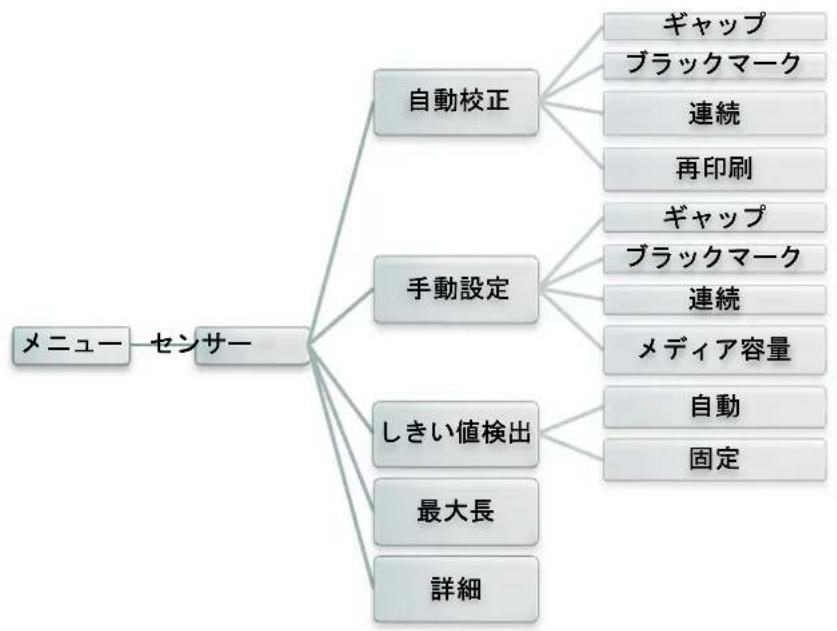 TSC MH240 - せんせ一 - 1