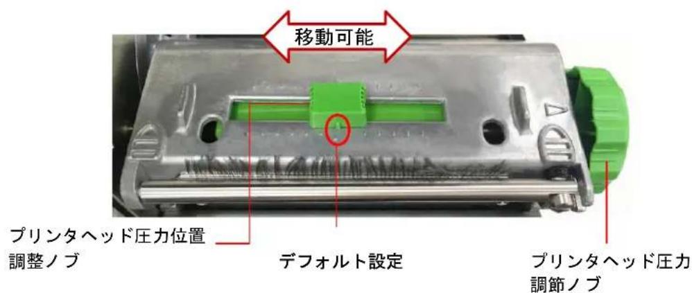 TSC MH240 - フリングルド压力調整ノフロー フリングルド压力位置調整ノフ - 2